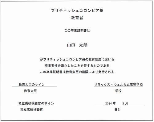 卒業証明書　日本語訳の例